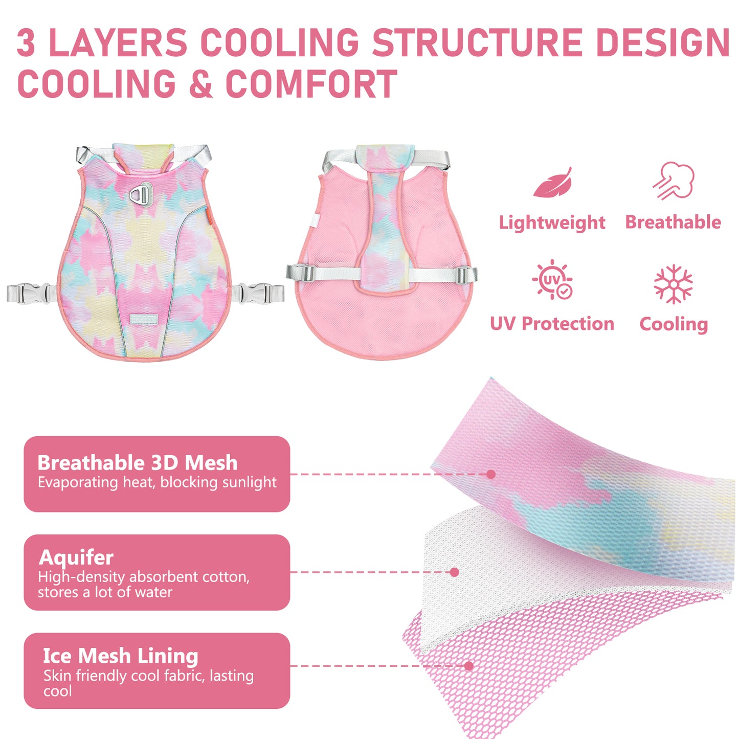 KYEESE Dog Cooling Vest-Adjustable Straps Dog Cooling Shirt with D Ring UV Protection Reflective Stripe
